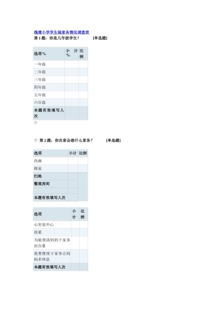 槐塘小学学生做家务情况调查表