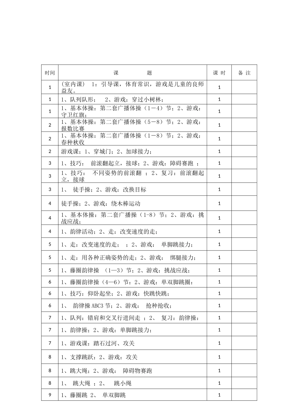 教学进度安排_第2页