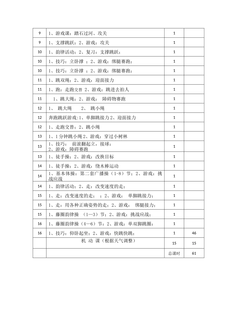 教学进度安排_第3页