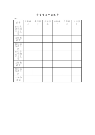 学生生活中的进步