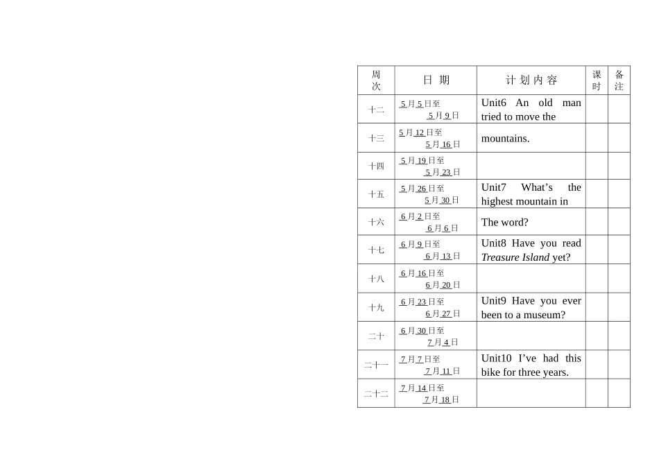 学期教学计划8下（课改专用）_第3页