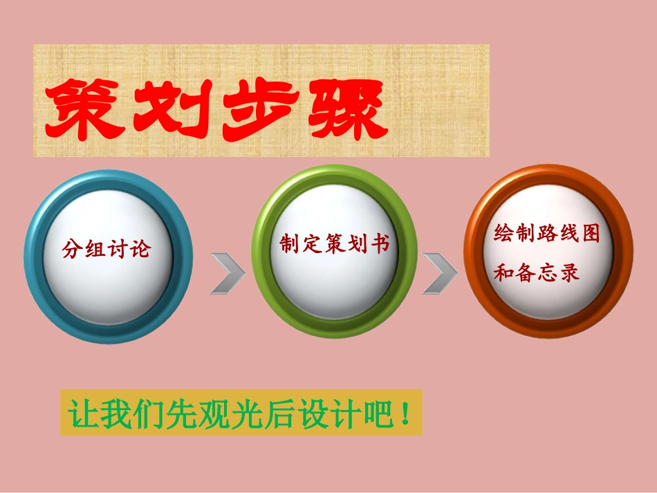 《艺术节策划与美术设计》课件2_第3页