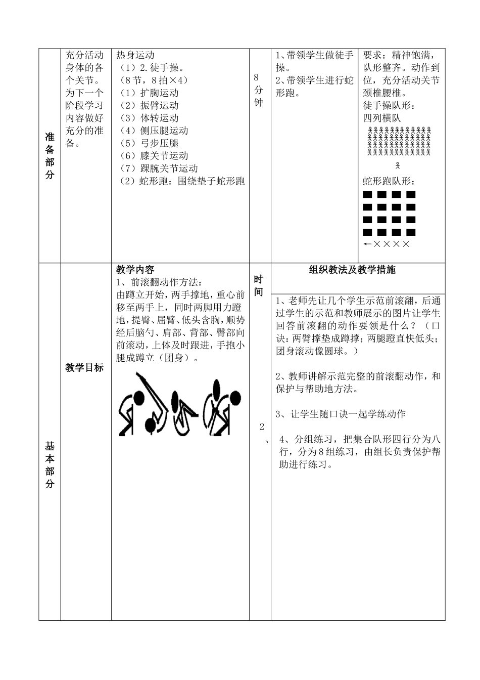 前滚翻教案设计_第3页