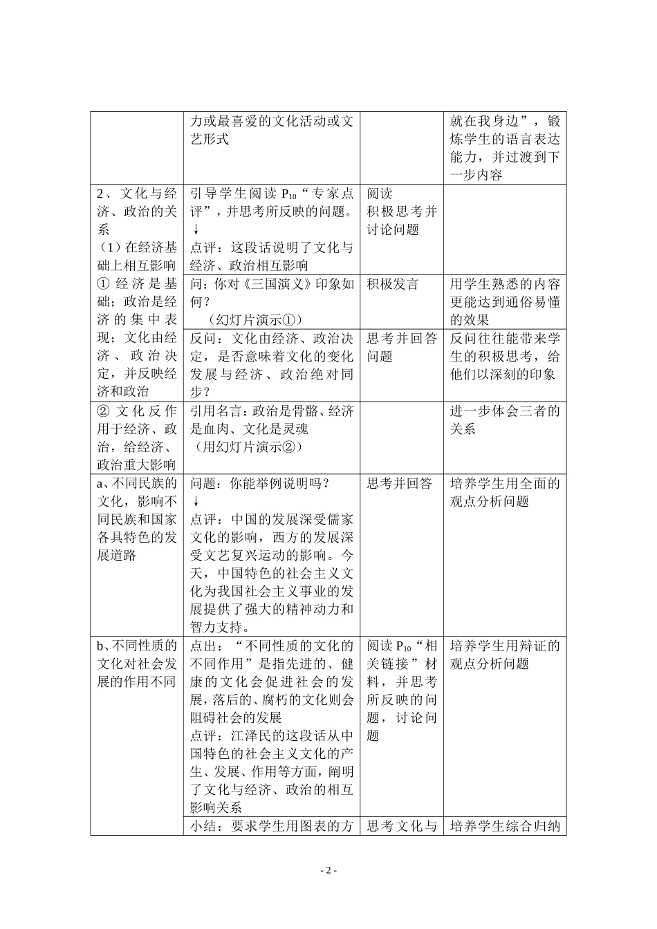 思想政治课教学设计(1)_第2页