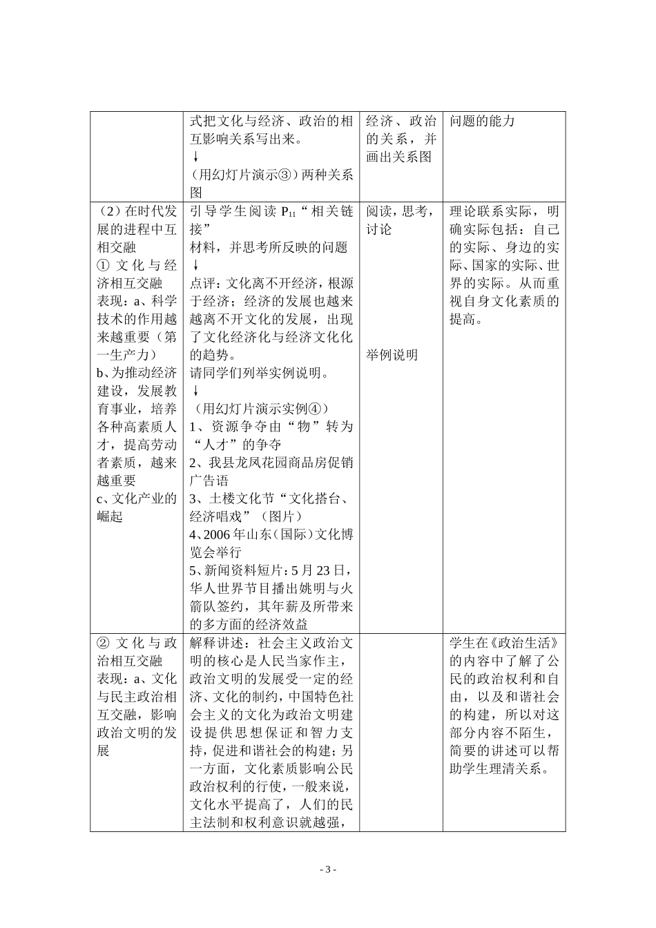 思想政治课教学设计(1)_第3页