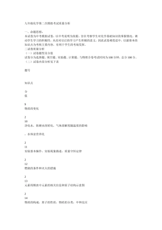 2015学年月考化学试卷分析MicrosoftWord文档