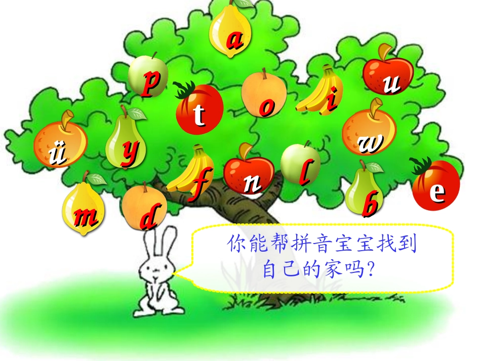 《汉语拼音复习一》教学课件_第2页
