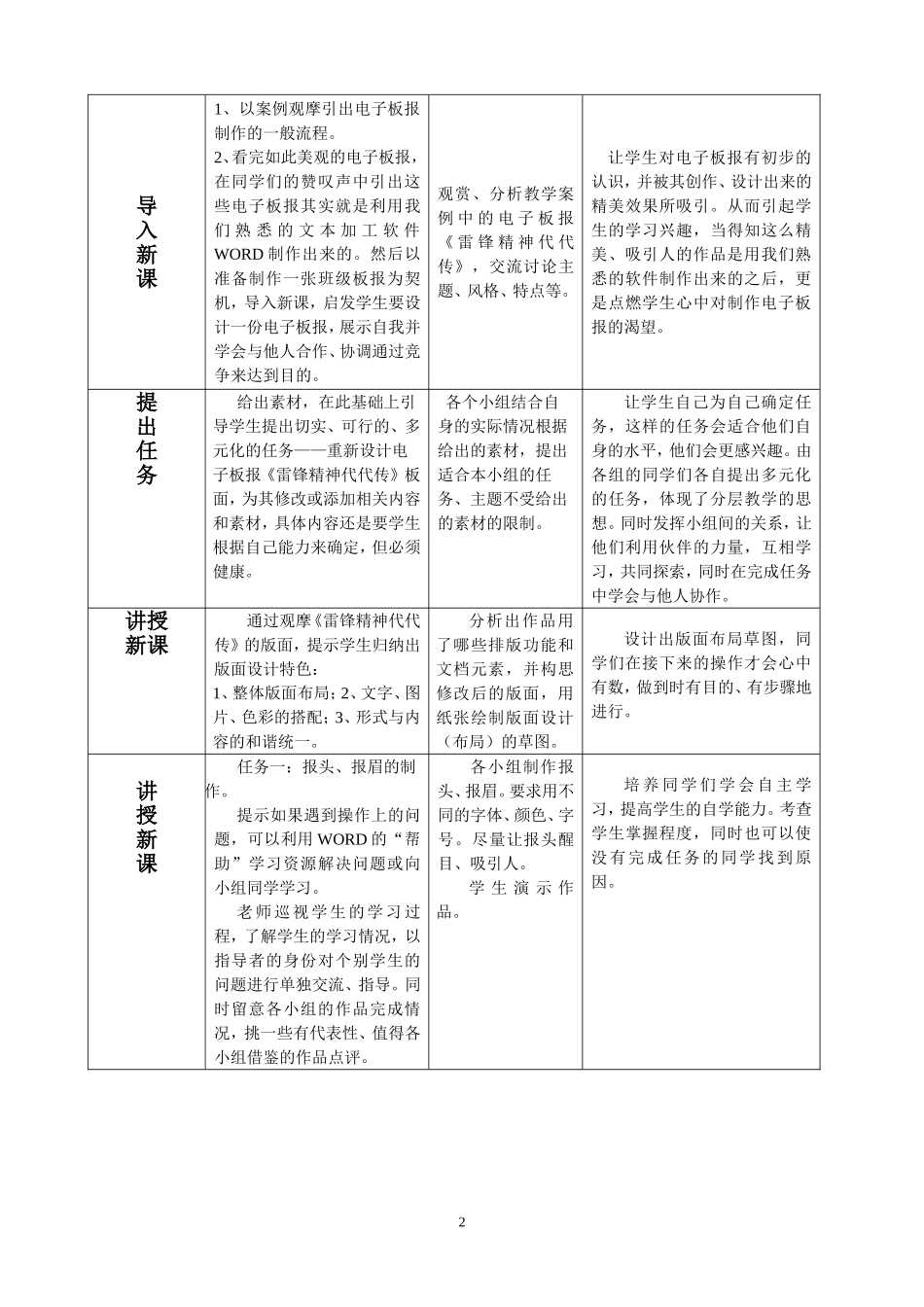 文本信息的加工—电子板报_第2页