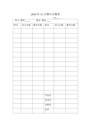 2014年11月期中分数单