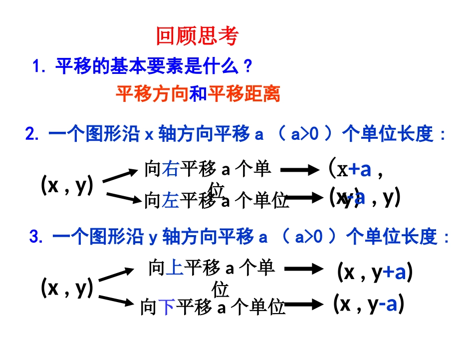 图形的平移改_第3页