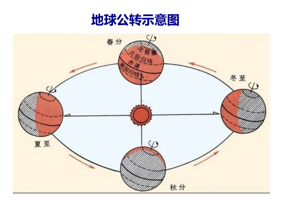 画图题参考答案_第2页