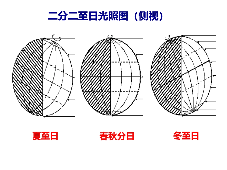 画图题参考答案_第3页