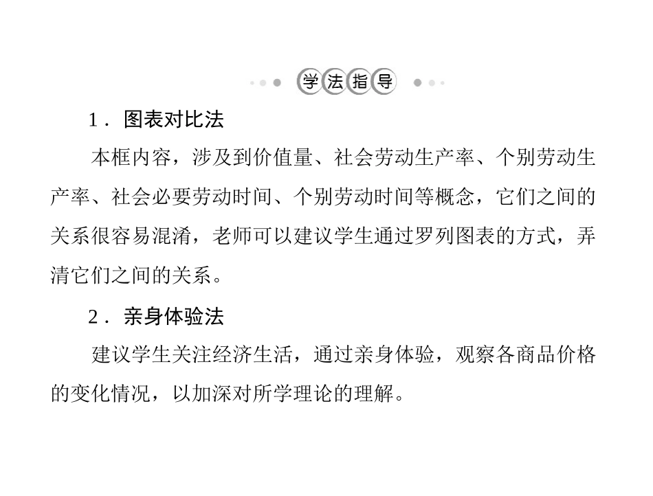 影响价格的因素_第3页