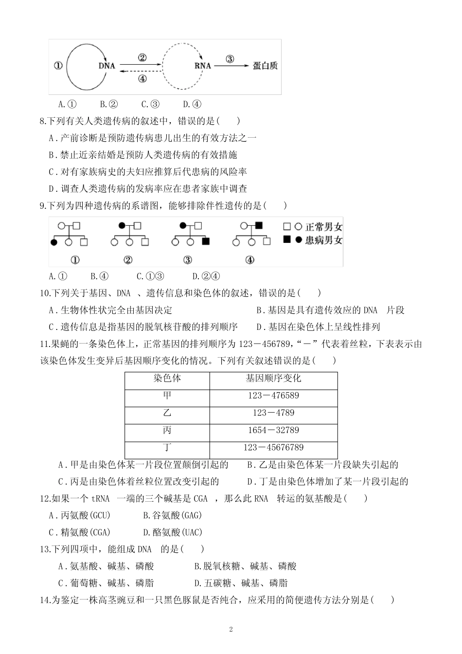 2023年广东省普通高中学业水平合格性考试生物模拟测试卷(七)(附答 _第2页