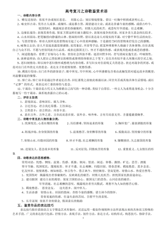 诗歌鉴赏术语打印版