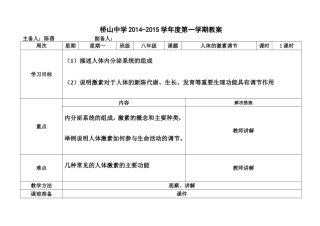 陈蓓八年级生物上册（163）教案