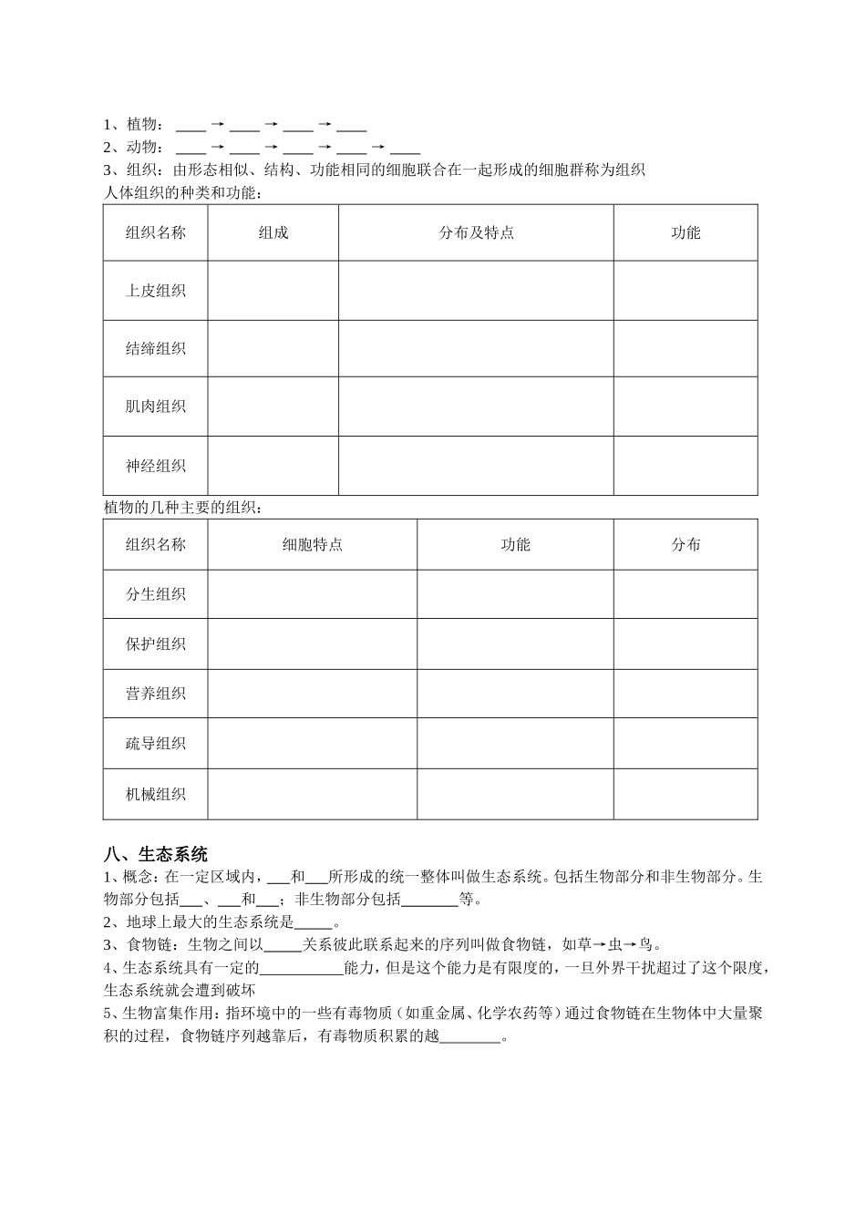 生物复习提纲_第2页