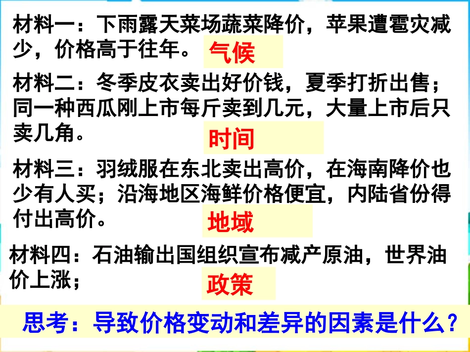 影响价格的因素 (2)_第3页