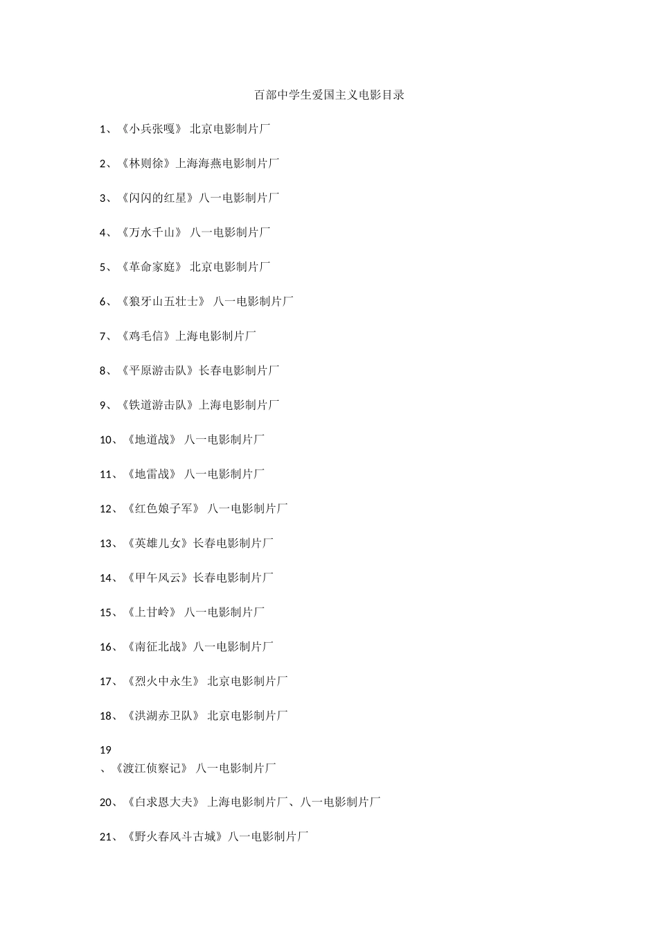 中学德育教育——百部中学生爱国主义电影目录_第1页