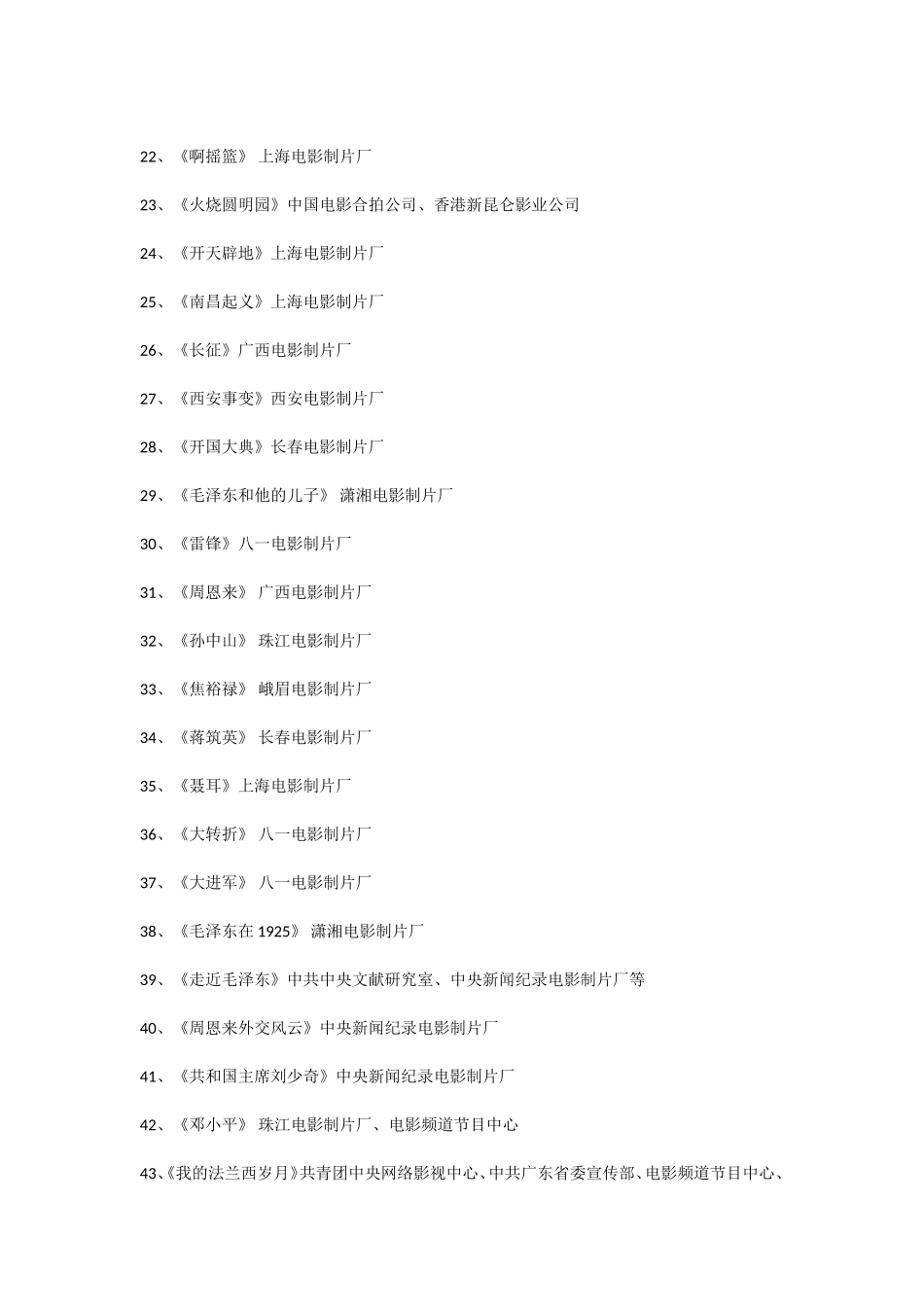 中学德育教育——百部中学生爱国主义电影目录_第2页
