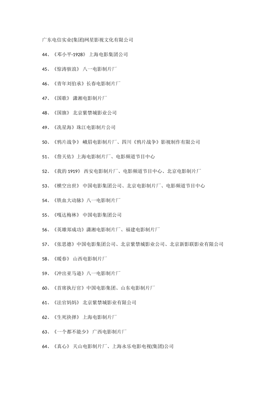 中学德育教育——百部中学生爱国主义电影目录_第3页