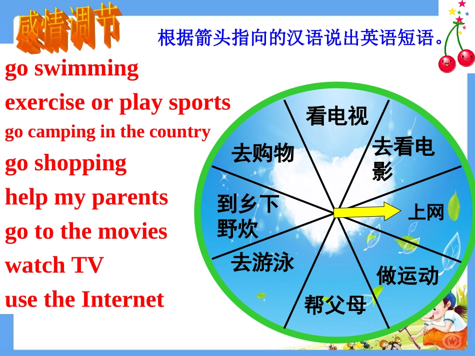初二上unit2课件 (2)_第2页
