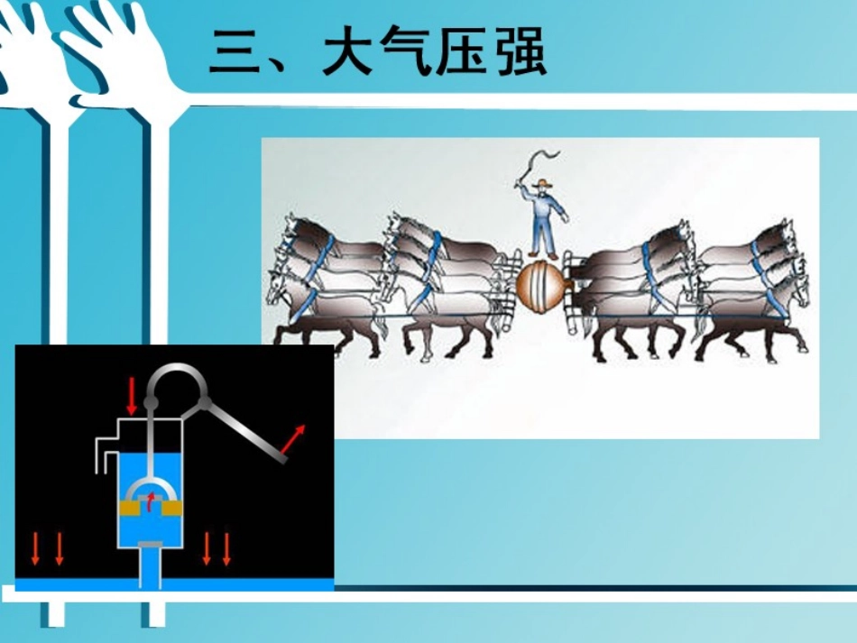 三[1]大气压强_第3页