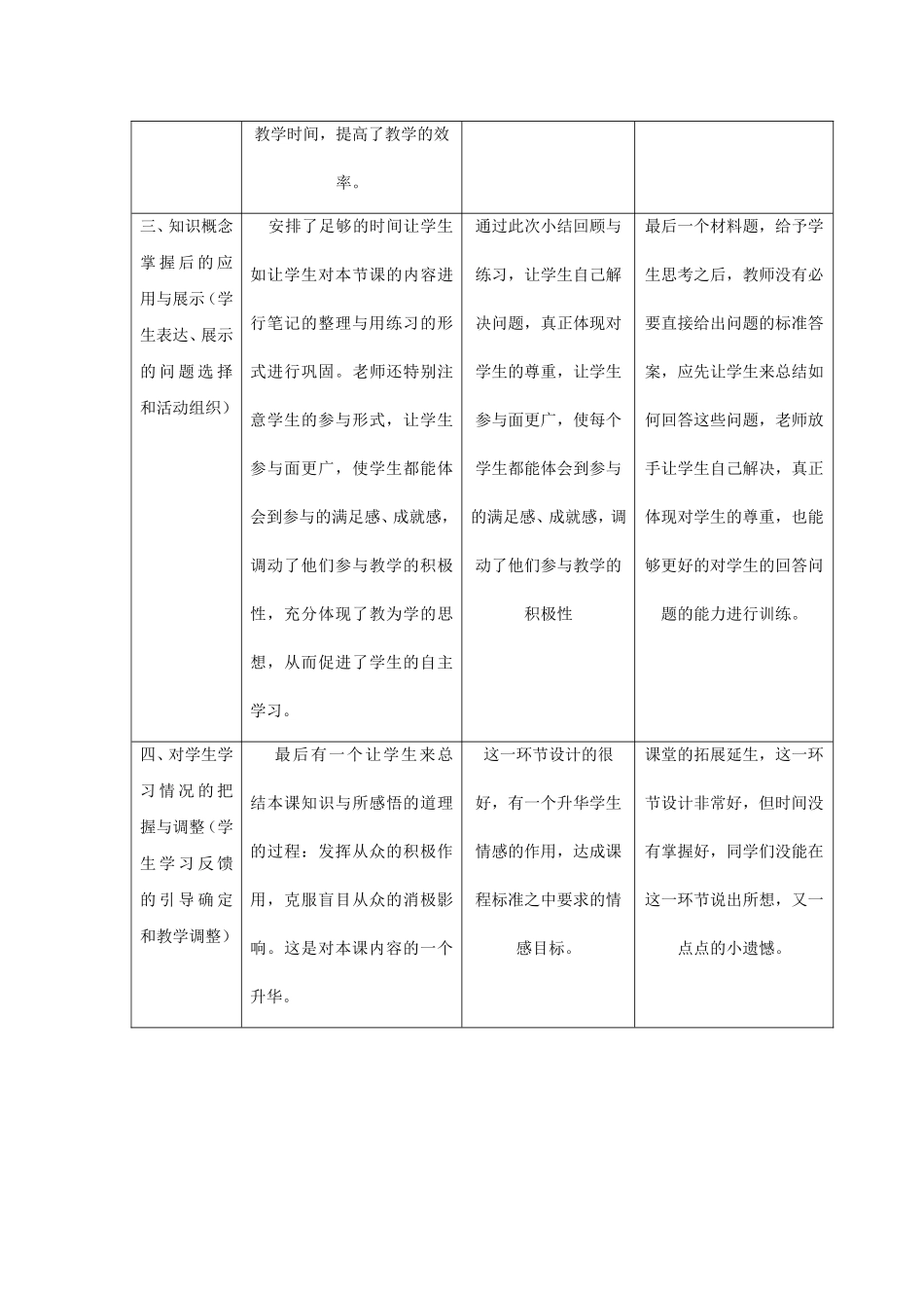 课堂观察记录与分析(剖析从众）_第2页