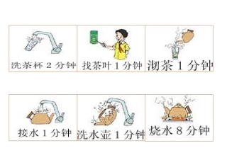 沏茶问题MicrosoftWord文档