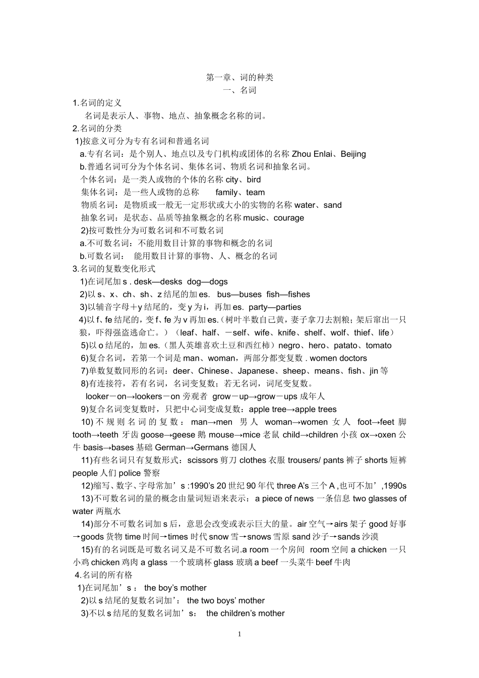 初中英语语法__第1页