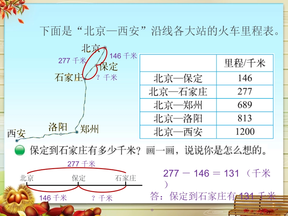 里程表（一）_第2页