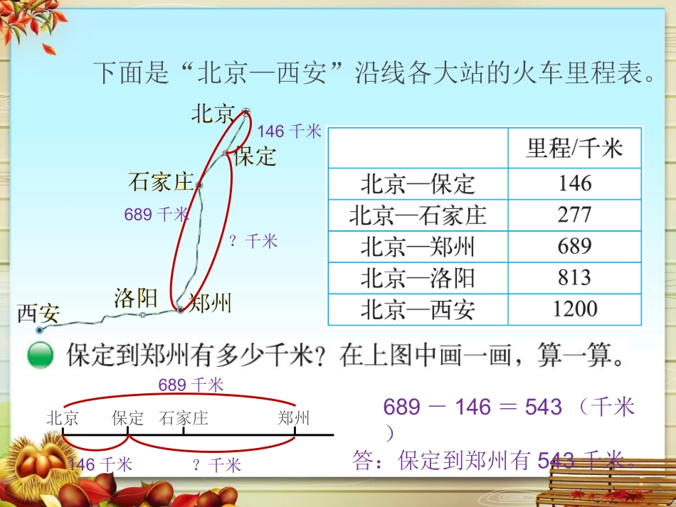 里程表（一）_第3页