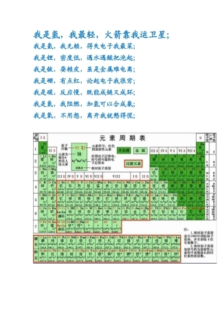 化学元素周期表的记忆法