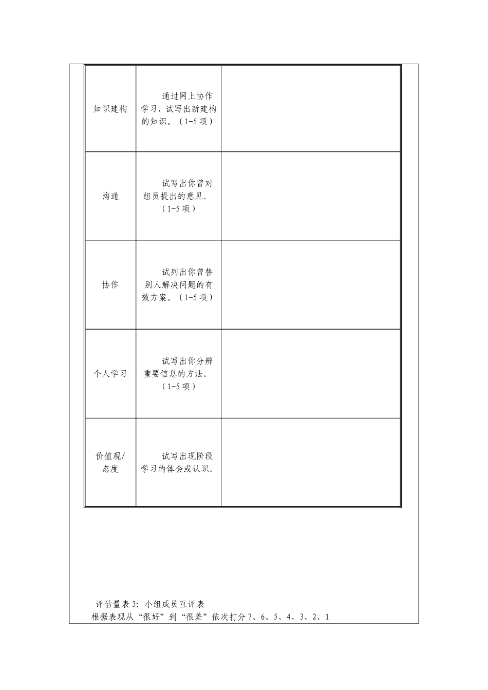 小组合作学习评价表_第2页