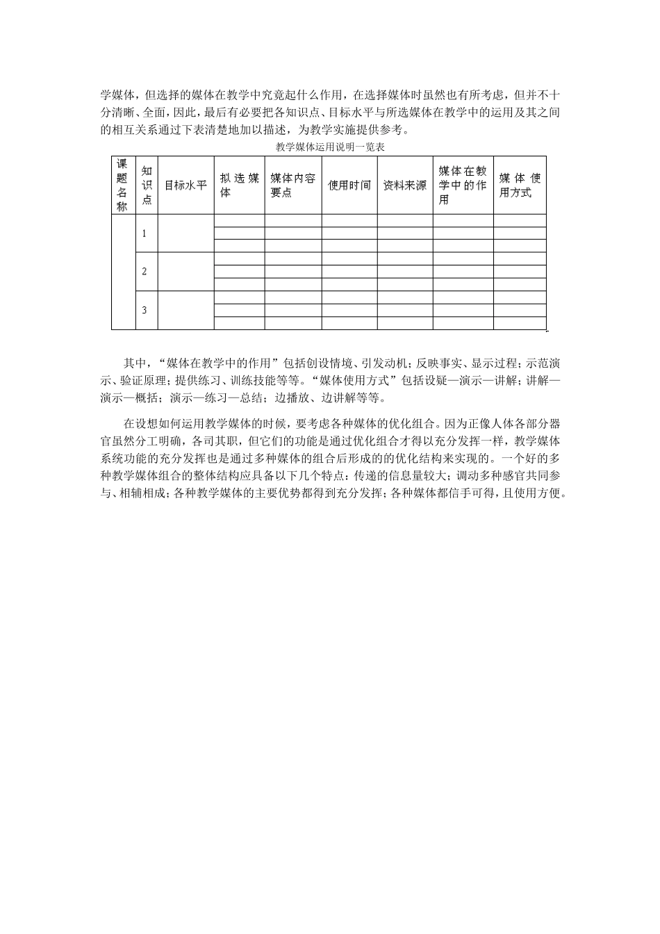 教学媒体选择的程序_第2页