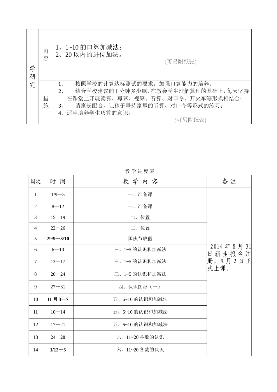 2014-2015个人工作计划一数_第2页