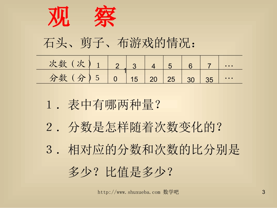 北师大版小学六年级下册数学《正比例》课件PPT_第3页