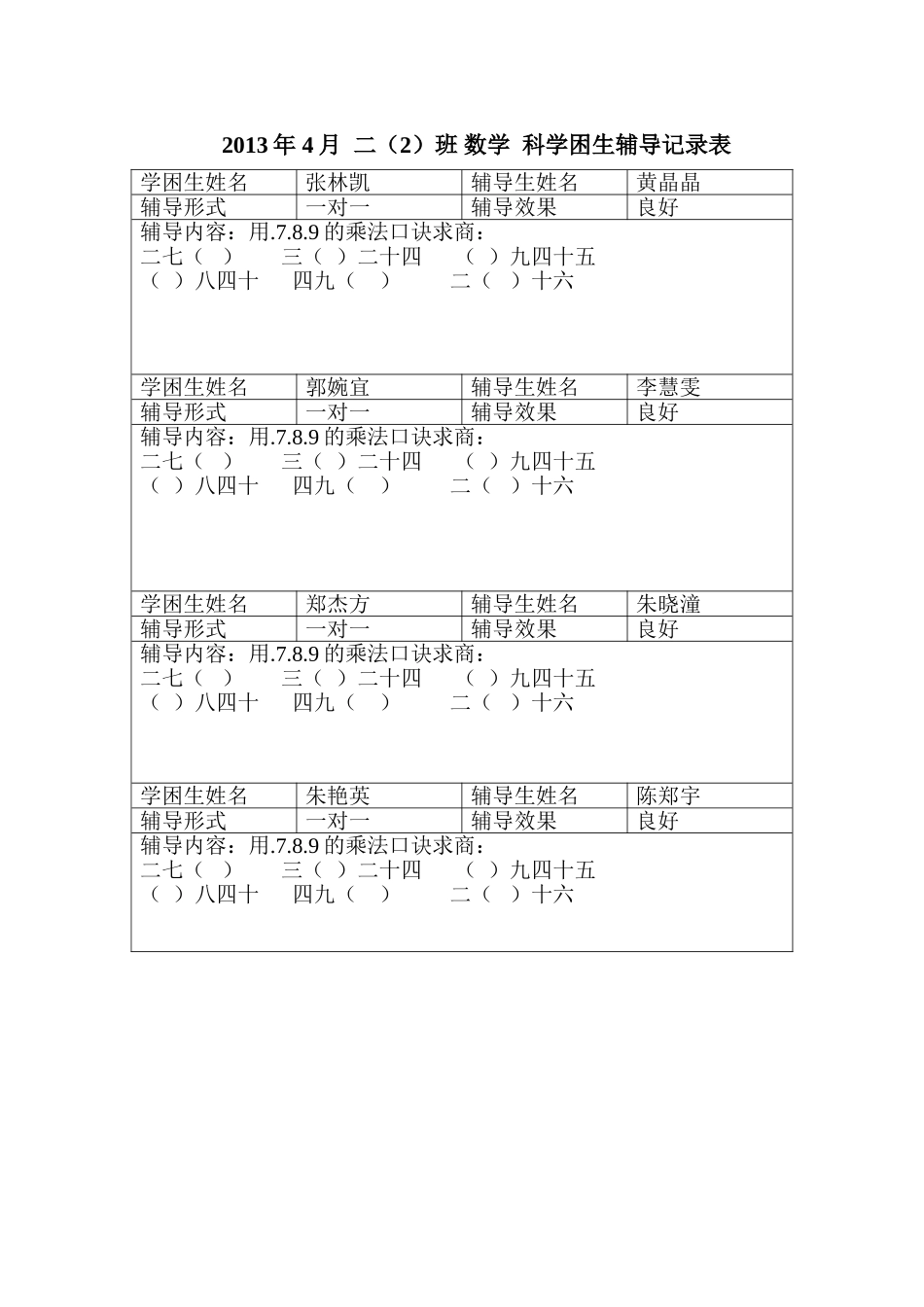 学困生辅导记录表11_第1页