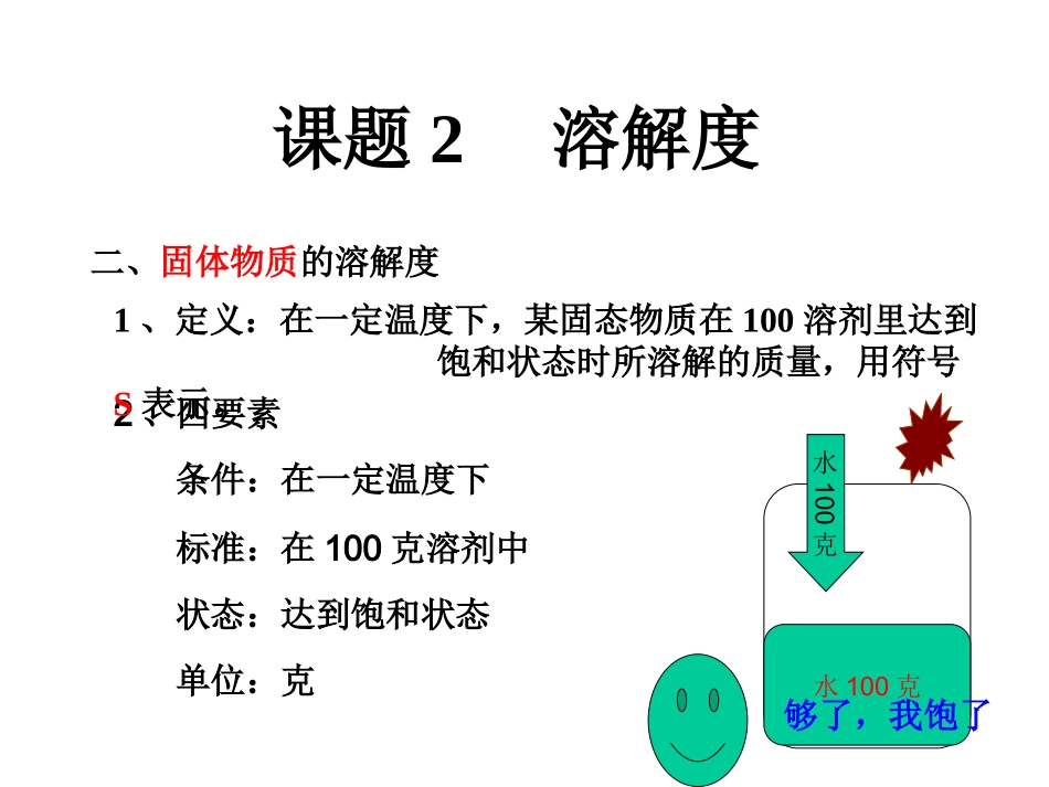 一杯水里能溶解多少食盐_第3页