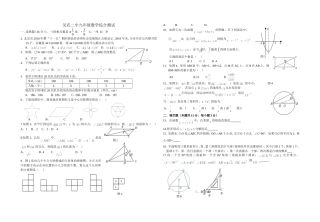 吴店二中2012中考数学模拟测试1
