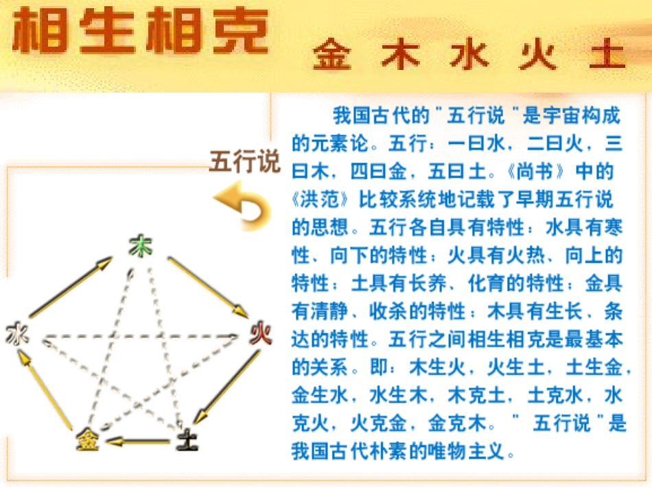 高二《生活与哲学》学习课件：第二课（2）唯物主义和唯心主义_第2页