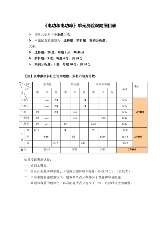 电功和电功率单元测验双向细目表