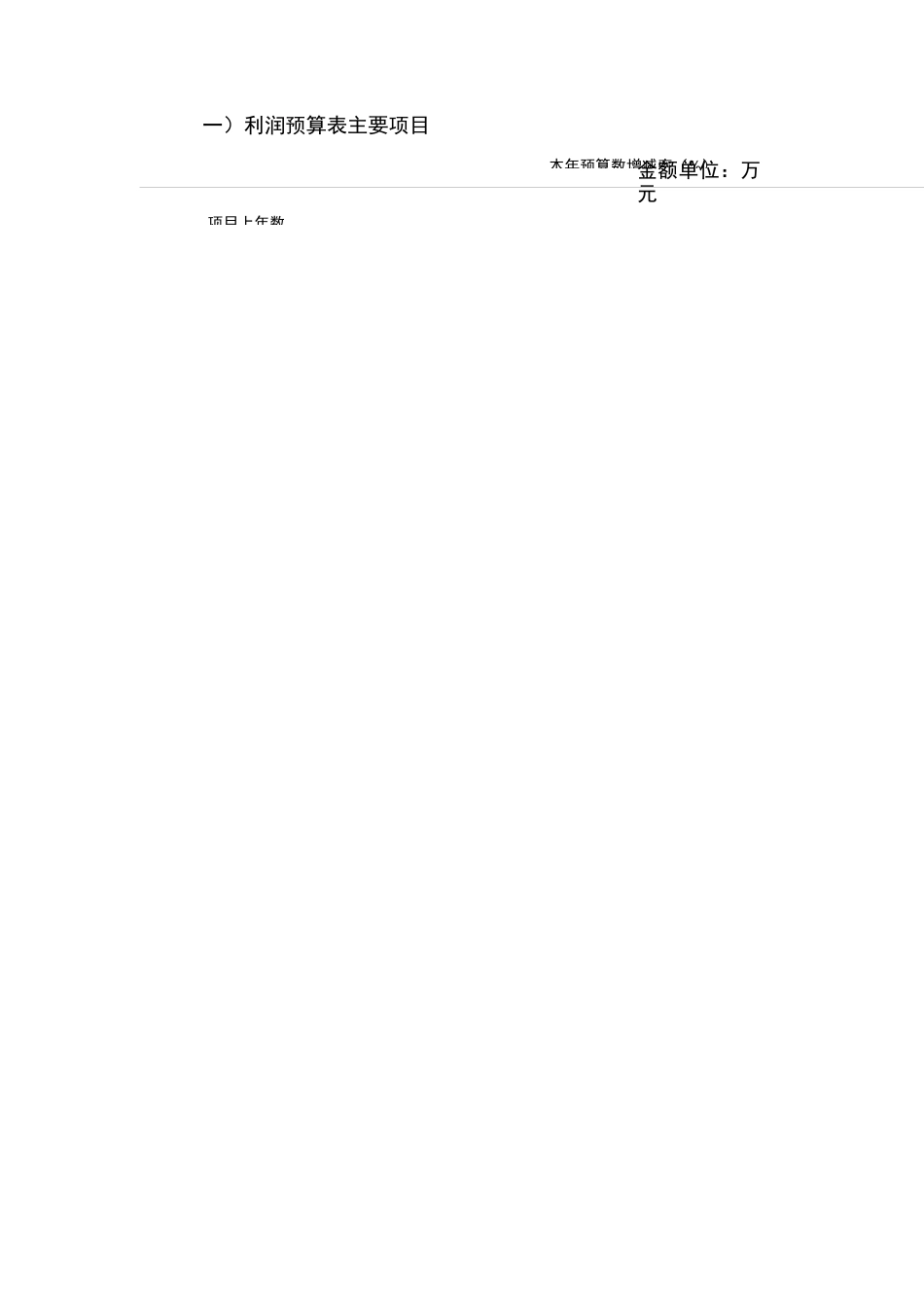 预算编制说明模板_第3页