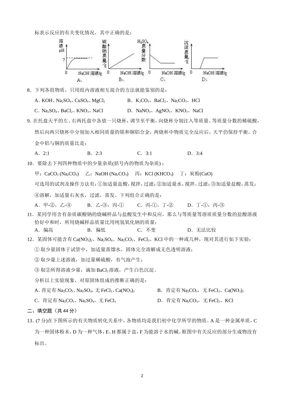 2012化学试卷_第2页