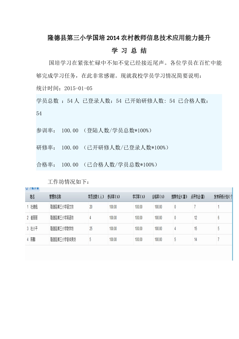 隆德县第三小学国培2014农村教师信息技术应用能力提升学习总结_第1页