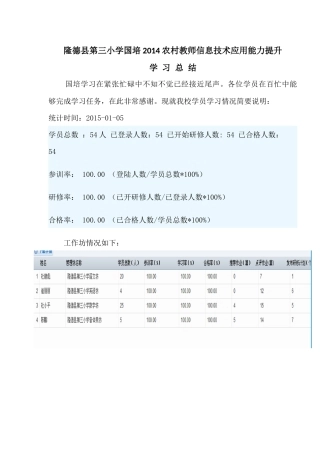 隆德县第三小学国培2014农村教师信息技术应用能力提升学习总结