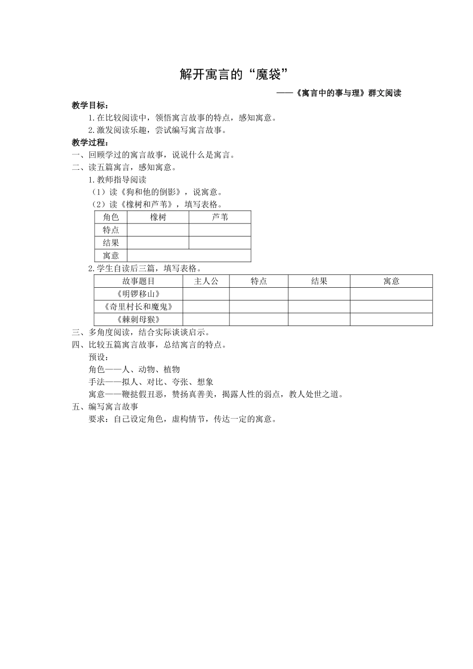 寓言故事群文阅读（胡瑶）_第1页