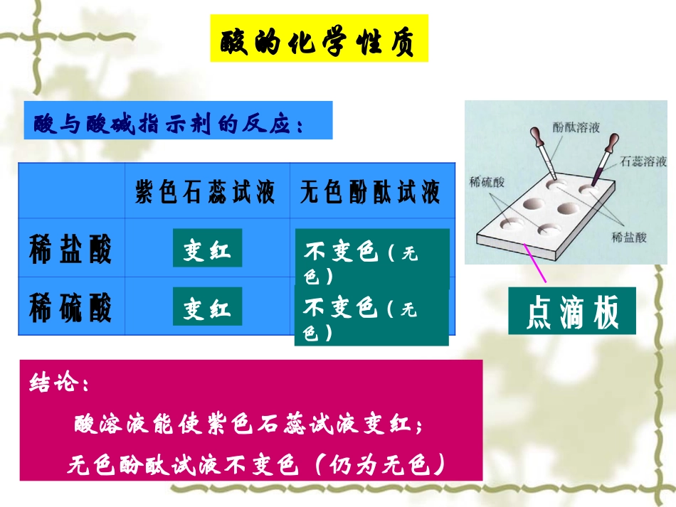 酸和碱的化学性质_第3页