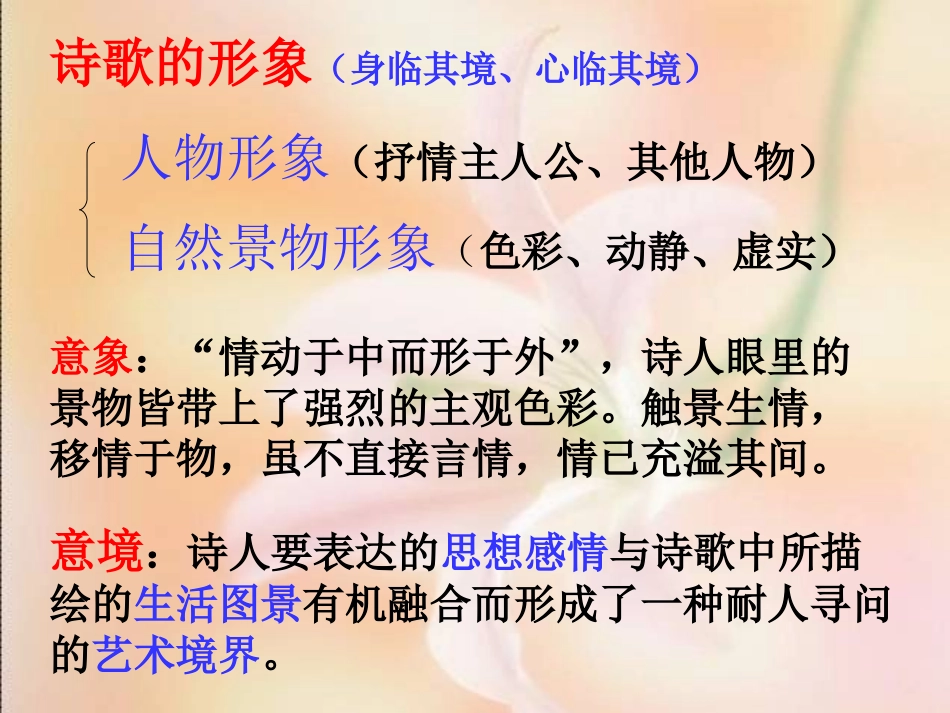 诗歌鉴赏（自制）_第2页