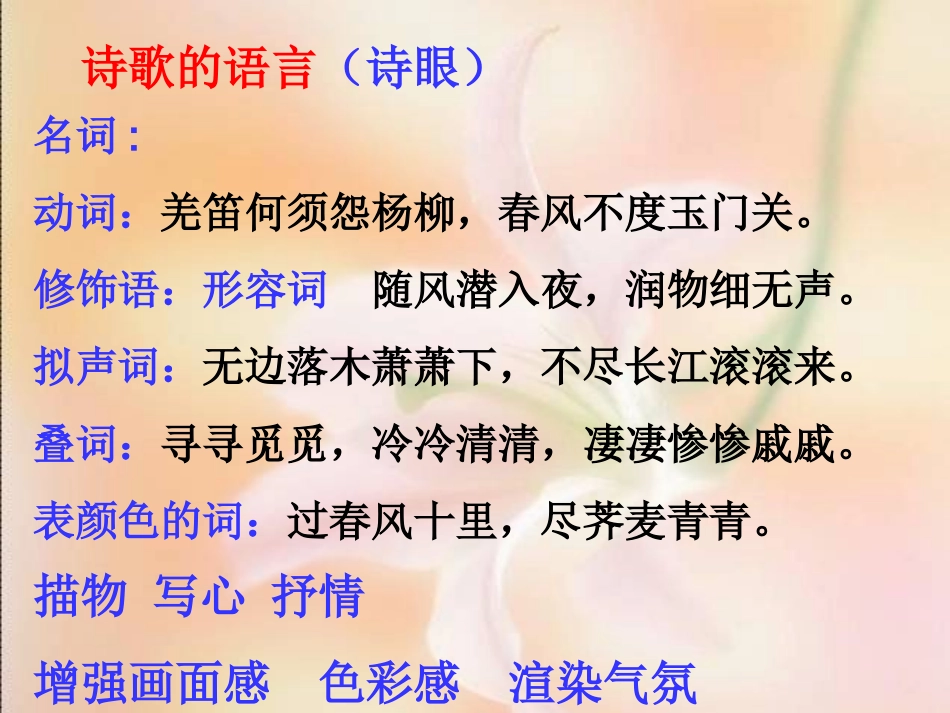诗歌鉴赏（自制）_第3页